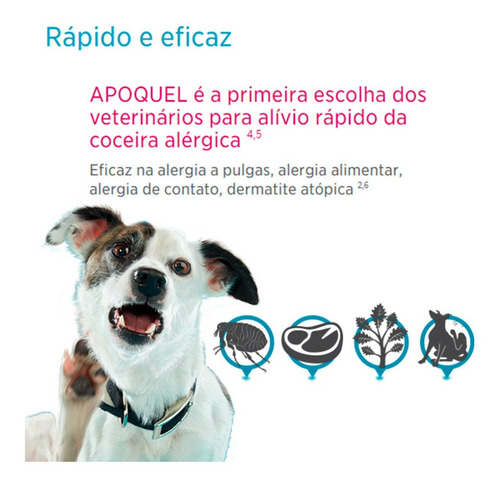 Imagem 3 de 7 de Apoquel Dermatológico Anti Coceira Cães 3,6 Mg