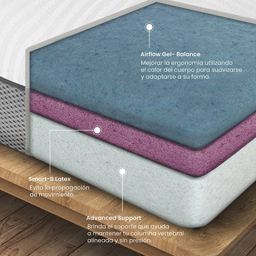 Colchon Individual Memory Foam Smart Bamboo Balance Premium