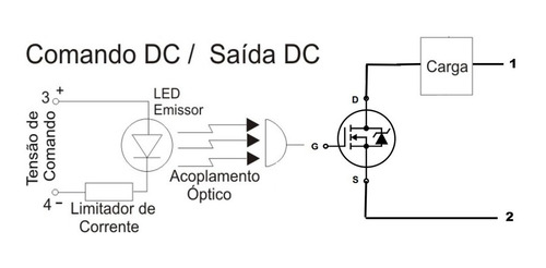 Rele Ssr Mosfet Dc/dc Tm10100c 100vdc 100amp 3-32vdc Fv