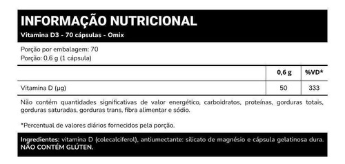 Vitamina D3 -70 cápsulas - Omix