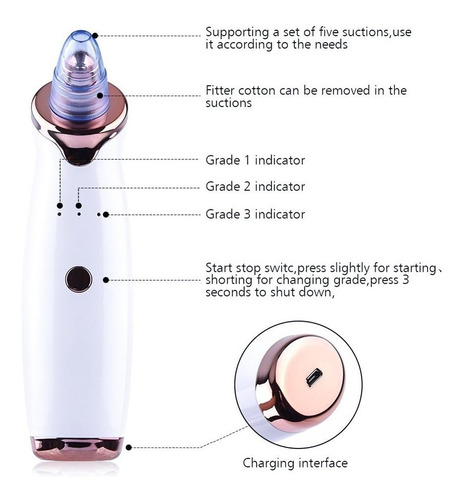 Usb Acné Blackhead Máquina De Succión 5 En 1