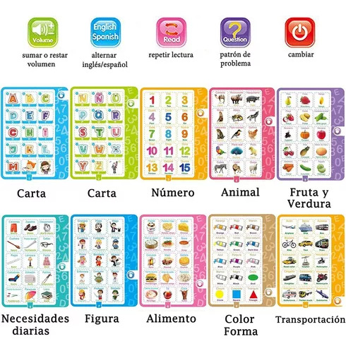 Libro De Aprendizaje Básico Con Sonido Para Niños En Español