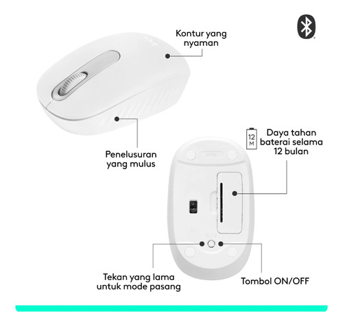Mouse Compacto Receptor Usb Logitech Bluetooth M196 Blanco