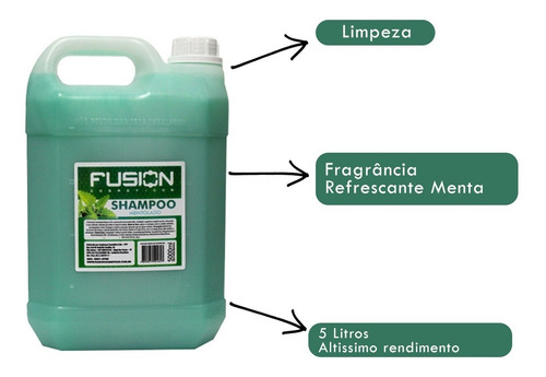 Kit 4 Shampoo Mentolado Refrescante Para Salão - 5 Litros