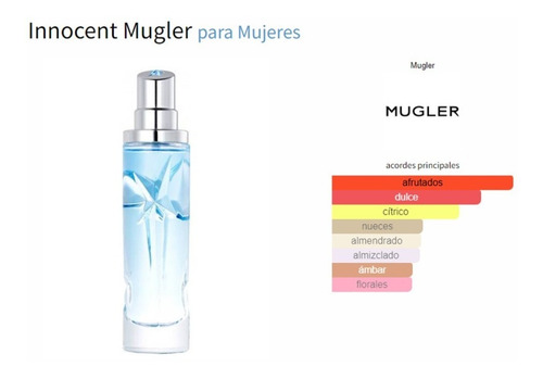 Mugler Angel Innocent EDP 75 ml Premium