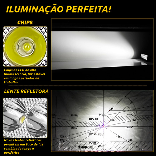 Kit 6 Farol De Milha Led Mini Barra Universal 18w Carro Moto
