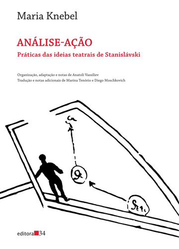 Análise-ação - Práticas Das Ideias Teatrais De Stanislávski