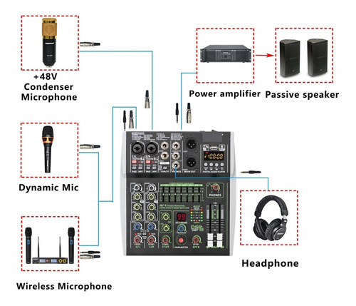 Imagen 5 de 6 de Am-ax6 Mini Canales Individuales 48v Phantom Power Mobile
