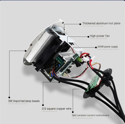 Luces Led For Escenarios De Discotecas Y Fiestas