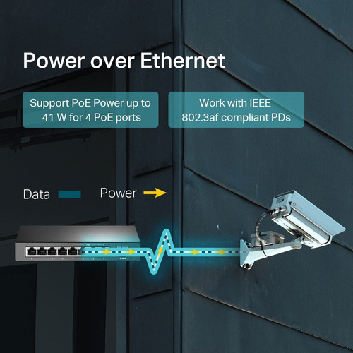 Imagen 5 de 11 de Switch Poe Tp-link Tl-sf1008lp | 4 Poe + 4 Comun 100mbps