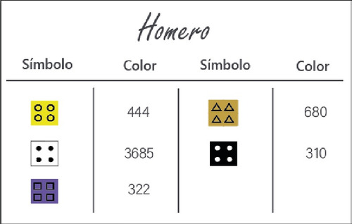 Kit Diamond Painting 5d Homero Simpson