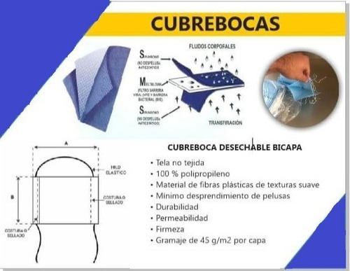 Cubre Bocas Bi Capa Con Capa Intermedia Anti-viral 100 Pz.