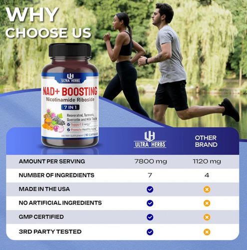 Nad Boosting Nicotidamine Resveratrol De Ultra Hers