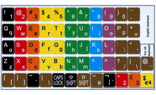 4teclado Aprendiendo Inglés Pegatinas De Teclado De Color De