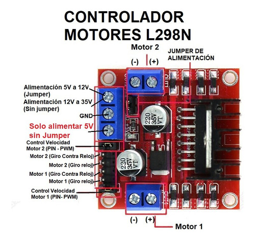 Módulo Controlador Motores L298n L298 N