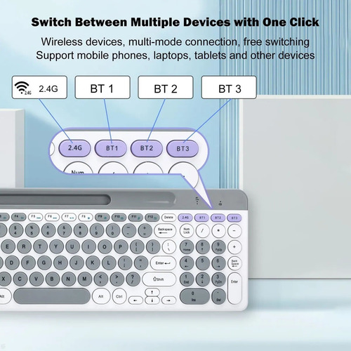 F 2.4g Combo De Teclado Y Mouse Inalámbricos De Modo Dual
