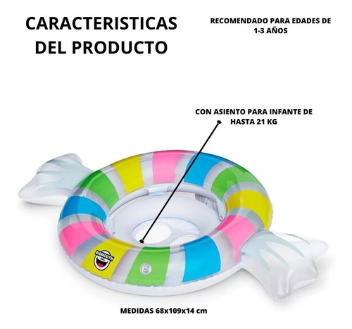 Inflable Alberca Infantil En Forma De Dulce