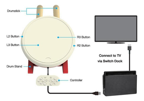 Taiko Drum Para Switch Accesorios De Videojuegos Drum