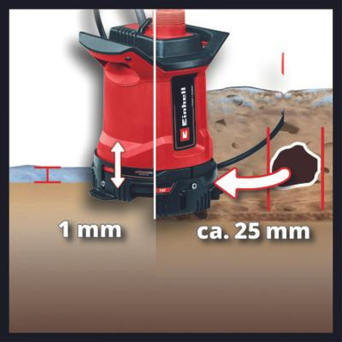 Bomba De Aguas Sucias + Cargador Y Batería 4.0ah Einhell