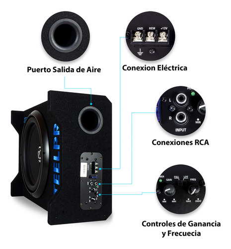 Kit Estereo Pantalla+subwoofer Amplificado+boc 4 Y 4x6 +kit