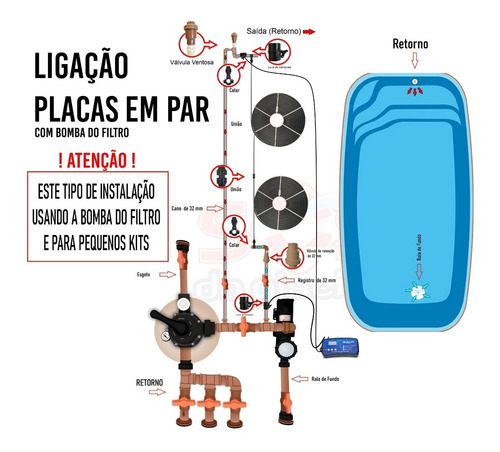 Aquecedor Solar Com 8 Placas Clima 1,10 X 1,10 Para Piscin