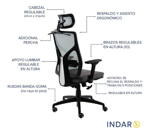 Imagen 2 de 9 de Sillon Gerencial Indar Cool Ergonomico Apoyo Lumbar Cabezal