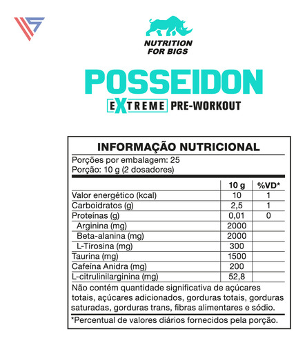 Protein Mix 1,8kg Profit Cookies + Posseidon Chiclete