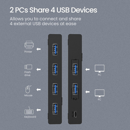 Conmutador Usb Que Comparte Dos Computadoras: 2 Entradas Y