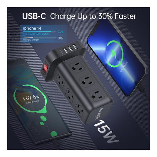 Usb C 15 Pies C Sobretension Tower, Mini 3