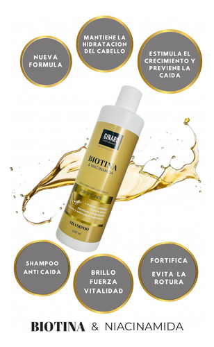 Shampoo Anti Caída Con Biotina & Niacinamida