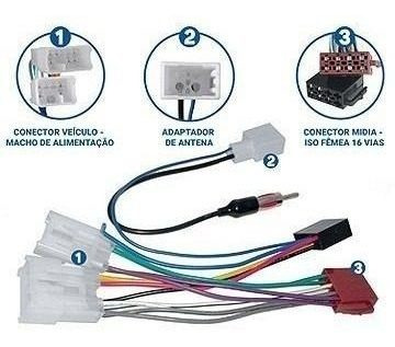 Kit Facil Chicote E Antena Dedicado Linha Toyota Fac 014