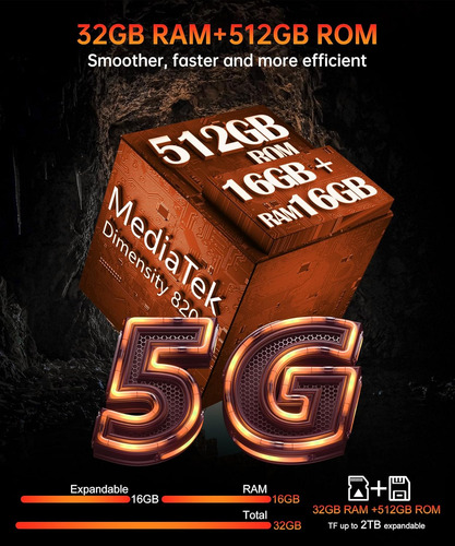 Celular Tank 3 Pro 32gb 512gb Proyector 23800mah Factura !