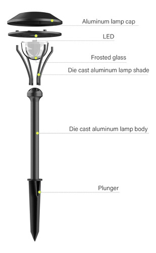 Luz Led Malibu 91cm Bajo Voltaje Jardín
