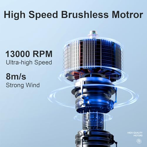 Ventilador Turbo Portátil De Mano Con Batería Recargable Usb