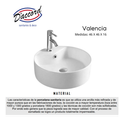 Bacha Apoyo Valencia D'accord Blanco Monocomando Porcelana