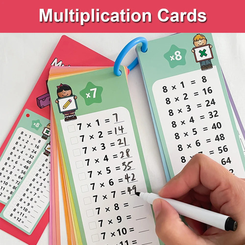 Pbf 1 Conjunto De Cartões De Treinamento De Multiplicação,