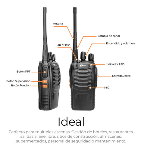 Walkie Talkies Inalámbricos De Largo Alcance 2 Unidades