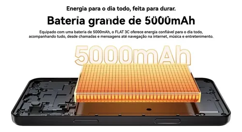 Caap ** Uranyx Oscal Flat 3c 128 Gb Memoria 12 Gb Ram | MercadoLivre