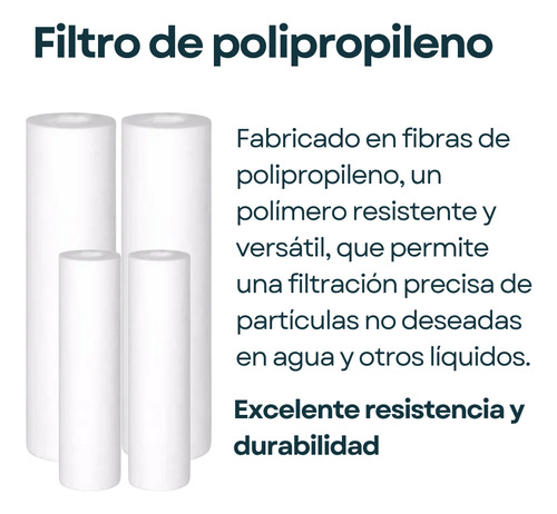Filtro Agua Cartucho Sedimentos Polipropileno 1-5-20 Mic. 5 Micrones