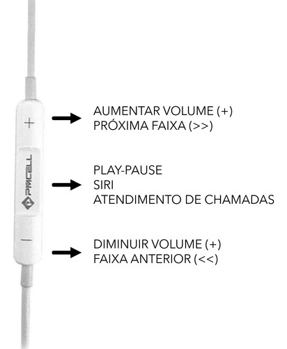 Fone De Ouvido Com Fio Usb Para iPhone Pmcell Fo-42