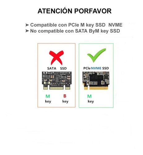 Imagen 3 de 5 de Adaptador Nvme Pcie M.2 Ssd A Pcie X1, Tarjeta