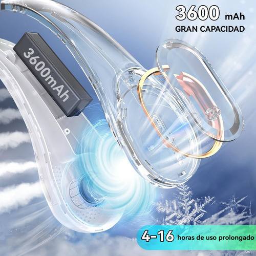 Ventiladores De Cuello Portátil Recargable, Salida De Aire