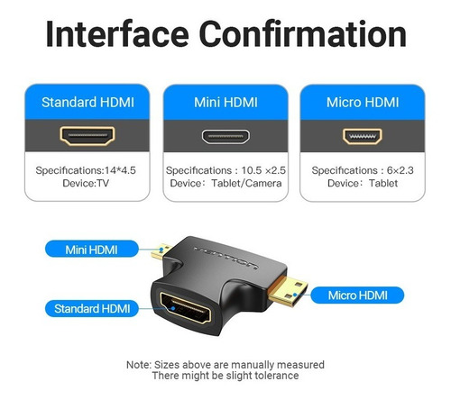 Imagen 7 de 10 de Adaptador 2 En 1 Mini Hdmi Y Micro Hdmi Macho A Hdmi Vention