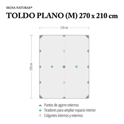 Imagen 2 de 7 de Toldo Tarp De Silnylon Signa Naturae C/ Sellador (m) 270x210