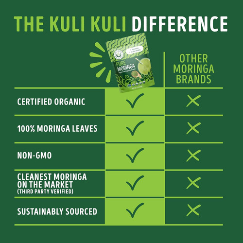 Kuli Kuli Moringa Oleifera - Polvo Orgánico De Hojas Y Batido Verde, 100% Puro Certificado Por Usda Y Polvo De Moringa Sin Omg, Ideal Para Batidos, T