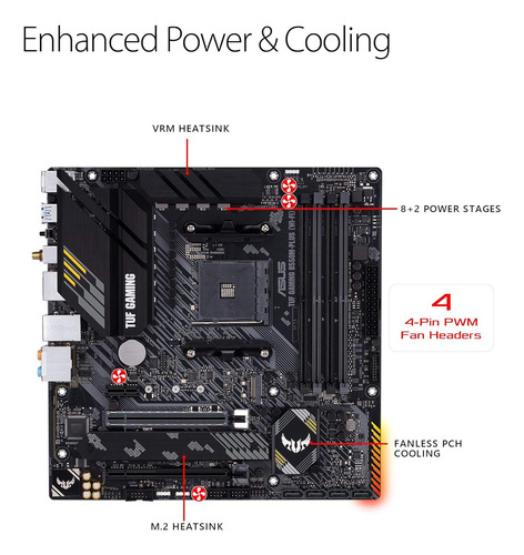 Asus Tuf Gaming B550m-plus (wifi 6) Amd Am4 (3rd Gen Ryze...