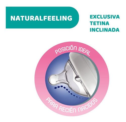 Imagen 2 de 10 de Mamadera De Vidrio 150ml Chicco Naturalfeeling Pure Glass