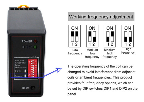 Detector De Vehículos De Un Solo Canal Pd132
