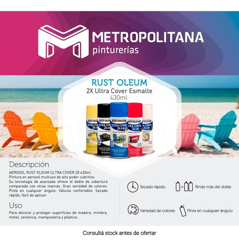 Rust Oleum Ultra Cover 2x +40 Colores | 430ml
