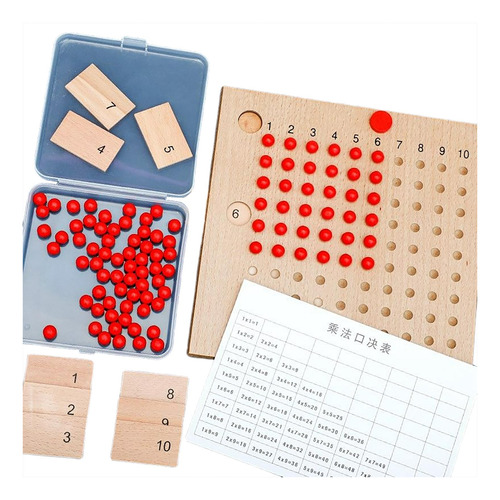 Material Didáctico De Matemáticas Suma Multiplicación